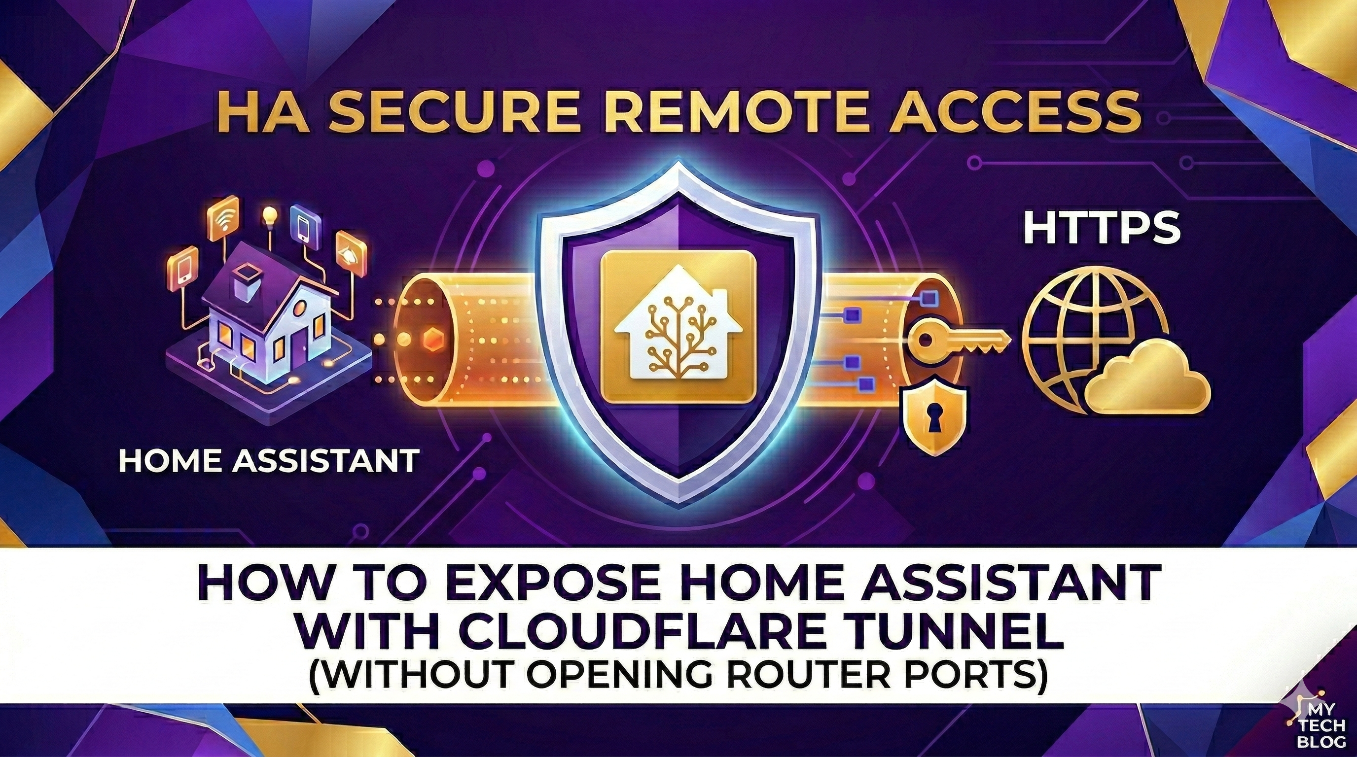Home Assistant with Cloudflare Tunnel