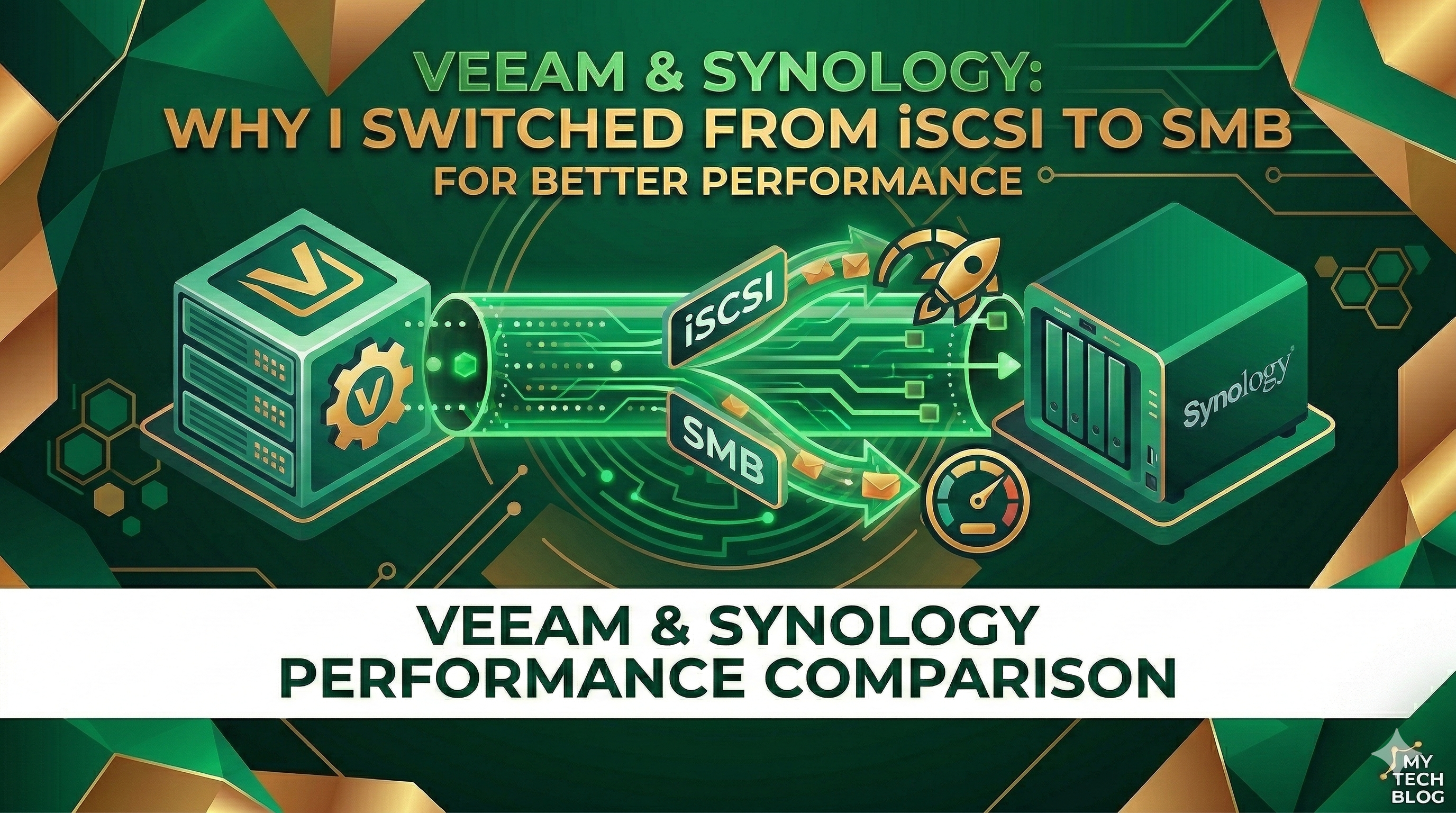 Veeam Synology Performance Face-Off